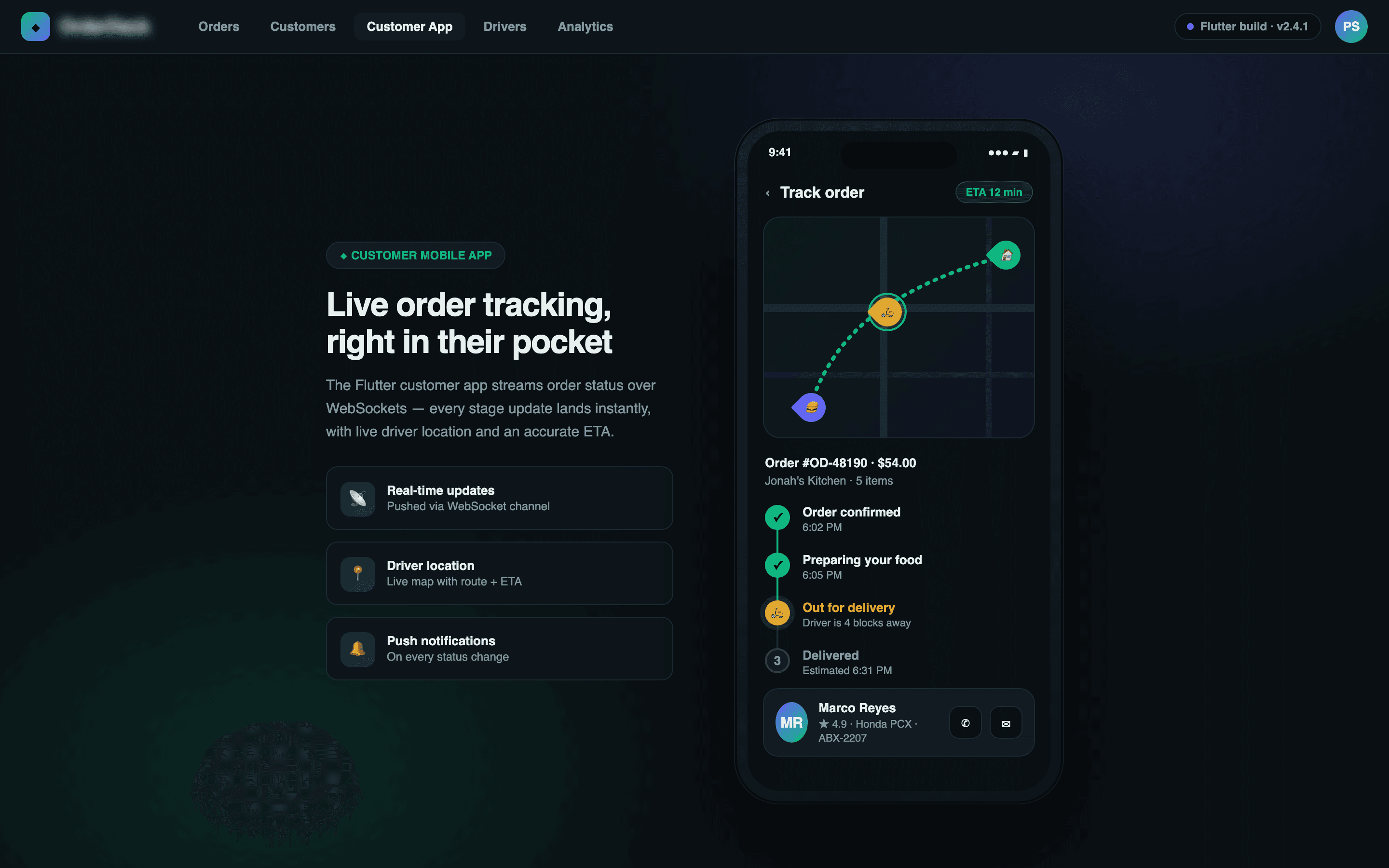 Background queue monitor: pg-boss jobs for media, PDF, and notification work with retries.