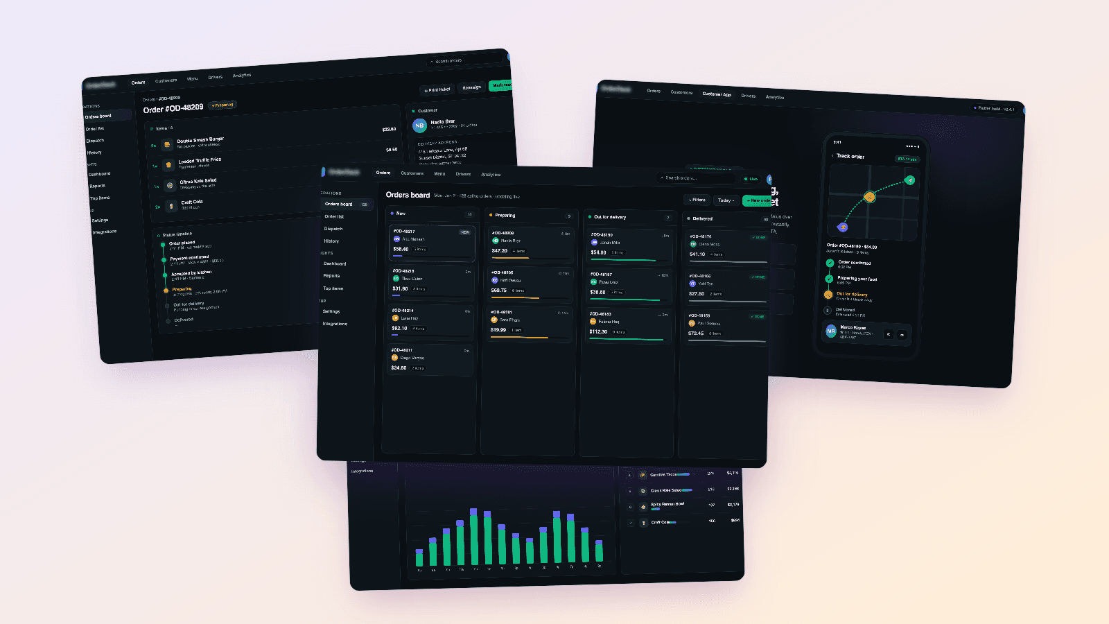 Product screens collage for Real-Time Order Management Platform